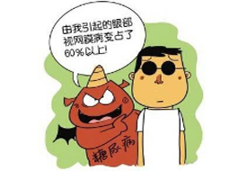 Disease prevention and treatment-Shenzhen Xingyin Pharmaceutical Co., LTD