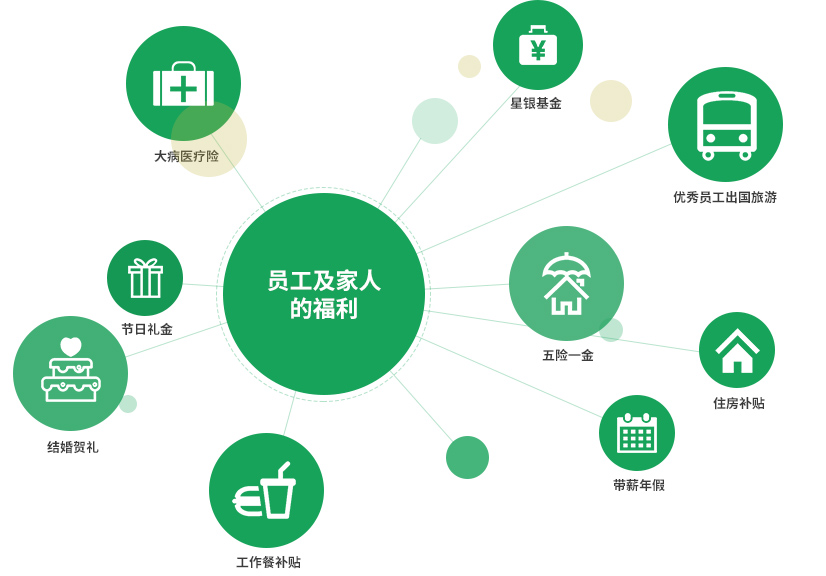 304am永利集团·(中国)有限公司官网
