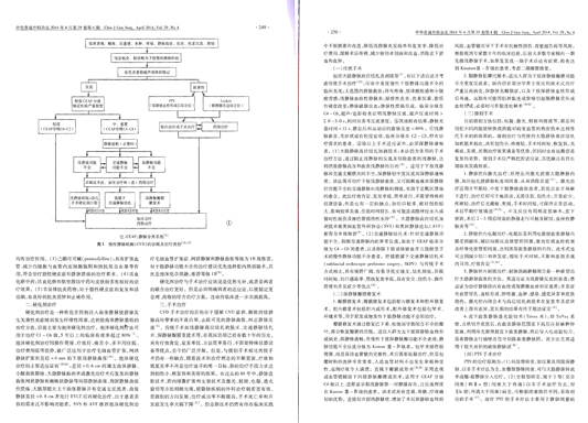 304am永利集团·(中国)有限公司官网